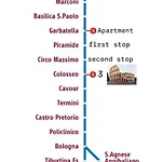 شقة Luxury House Alessia