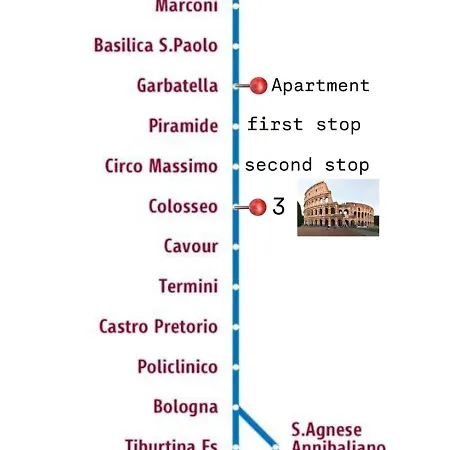 Lejlighed Luxury House Alessia