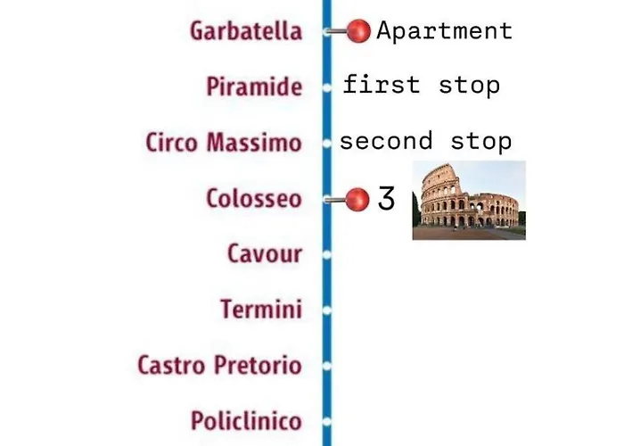 Apartment Luxury House Alessia